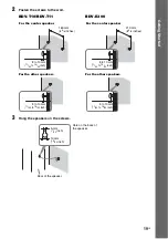 Предварительный просмотр 19 страницы Sony 4-147-229-13(1) Operating Instructions Manual