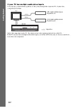 Предварительный просмотр 24 страницы Sony 4-147-229-13(1) Operating Instructions Manual