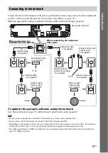 Предварительный просмотр 27 страницы Sony 4-147-229-13(1) Operating Instructions Manual