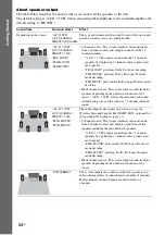 Предварительный просмотр 34 страницы Sony 4-147-229-13(1) Operating Instructions Manual