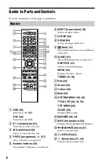 Preview for 8 page of Sony 4-151-079-11(1) Operating Instructions Manual