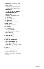 Preview for 9 page of Sony 4-151-079-11(1) Operating Instructions Manual