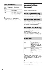 Preview for 74 page of Sony 4-151-079-11(1) Operating Instructions Manual