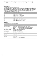 Preview for 36 page of Sony 4-157-878-12(1) Operating Manual