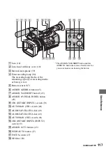 Предварительный просмотр 117 страницы Sony 4-157-878-12(1) Operating Manual