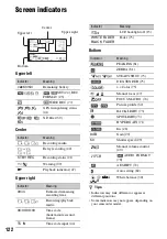 Предварительный просмотр 122 страницы Sony 4-157-878-12(1) Operating Manual