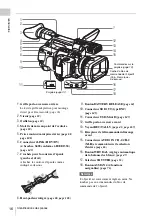 Preview for 16 page of Sony 4-164-149-21(1) (French) Manuel Du Propriétaire