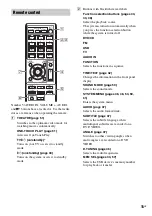 Preview for 15 page of Sony 4-165-481-11(1) Operating Instructions Manual