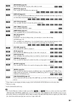 Preview for 19 page of Sony 4-165-481-11(1) Operating Instructions Manual