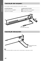 Preview for 28 page of Sony 4-165-481-11(1) Operating Instructions Manual