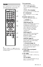 Preview for 7 page of Sony 4-169-142-11(1) Operating Instructions Manual