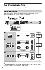 Preview for 10 page of Sony 4-169-142-11(1) Operating Instructions Manual