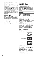 Preview for 8 page of Sony 4-169-957-12(1) Reference Manual