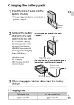 Предварительный просмотр 15 страницы Sony 4-170-840-11(1) Instruction Manual