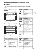 Предварительный просмотр 87 страницы Sony 4-170-840-11(1) Instruction Manual