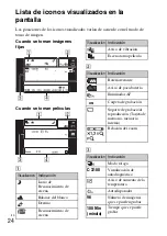 Предварительный просмотр 118 страницы Sony 4-170-840-11(1) Instruction Manual