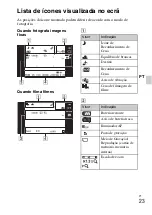 Предварительный просмотр 147 страницы Sony 4-170-840-11(1) Instruction Manual