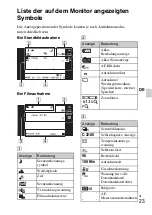 Предварительный просмотр 177 страницы Sony 4-170-840-11(1) Instruction Manual