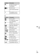 Предварительный просмотр 209 страницы Sony 4-170-840-11(1) Instruction Manual