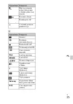 Предварительный просмотр 239 страницы Sony 4-170-840-11(1) Instruction Manual