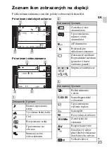 Предварительный просмотр 329 страницы Sony 4-170-840-11(1) Instruction Manual