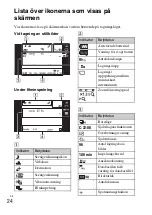 Предварительный просмотр 360 страницы Sony 4-170-840-11(1) Instruction Manual