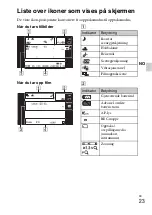 Предварительный просмотр 419 страницы Sony 4-170-840-11(1) Instruction Manual