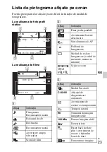 Предварительный просмотр 509 страницы Sony 4-170-840-11(1) Instruction Manual