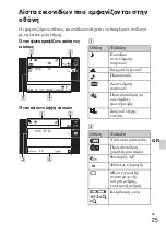 Предварительный просмотр 571 страницы Sony 4-170-840-11(1) Instruction Manual