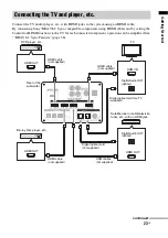 Предварительный просмотр 23 страницы Sony 4-181-486-11(2) Operating Instructions Manual