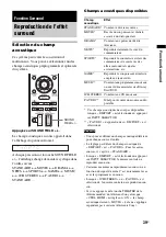 Предварительный просмотр 95 страницы Sony 4-181-486-11(2) Operating Instructions Manual