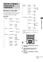 Предварительный просмотр 107 страницы Sony 4-181-486-11(2) Operating Instructions Manual