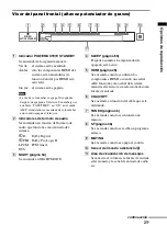 Предварительный просмотр 147 страницы Sony 4-181-486-11(2) Operating Instructions Manual