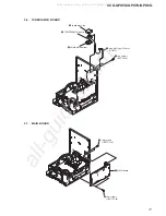 Preview for 11 page of Sony 4-411-595-0 Service Manual