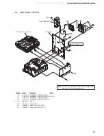 Preview for 63 page of Sony 4-411-595-0 Service Manual