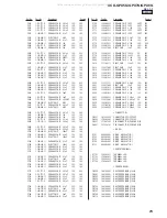 Preview for 75 page of Sony 4-411-595-0 Service Manual