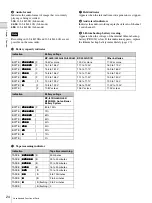 Preview for 24 page of Sony 400K - DSR Camcorder - 1.04 MP Operating Instructions Manual