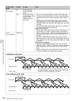 Preview for 108 page of Sony 400K - DSR Camcorder - 1.04 MP Operating Instructions Manual