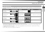 Preview for 7 page of Sony 40GB Playstation 3 3-275-579-51 Quick Reference