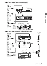 Preview for 11 page of Sony 40NX700 Setup Manual