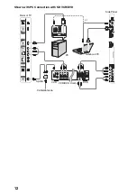 Preview for 12 page of Sony 40NX700 Setup Manual