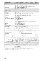 Preview for 22 page of Sony 40NX700 Setup Manual