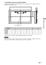 Предварительный просмотр 23 страницы Sony 40NX710 Operating Instructions Manual