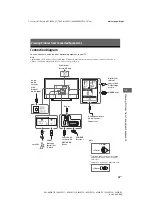 Предварительный просмотр 29 страницы Sony 43WD752KDL-32WD756 / 32WD752 Operating Instructions Manual