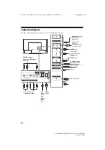 Preview for 10 page of Sony 43X8000D Reference Manual