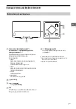 Preview for 95 page of Sony 43X8301C Reference Manual