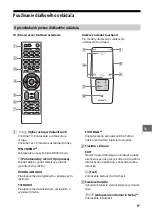 Preview for 285 page of Sony 43X8301C Reference Manual