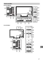 Preview for 367 page of Sony 43X8301C Reference Manual