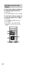 Preview for 16 page of Sony 4548736019614 Operating Instructions Manual