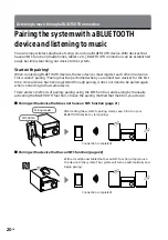 Предварительный просмотр 20 страницы Sony 4548736019614 Operating Instructions Manual